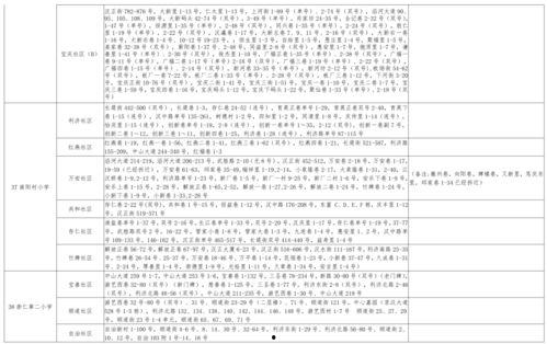 褒姒大姐爆料视频大全最新,揭秘视频大全背后的惊人真相