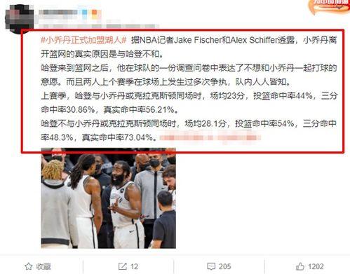 名记爆料篮网最新消息,名记曝球队最新转会传闻及内部情况”