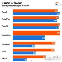 安卓处理器最新爆料,性能与能效再升级，未来旗舰新标杆揭晓
